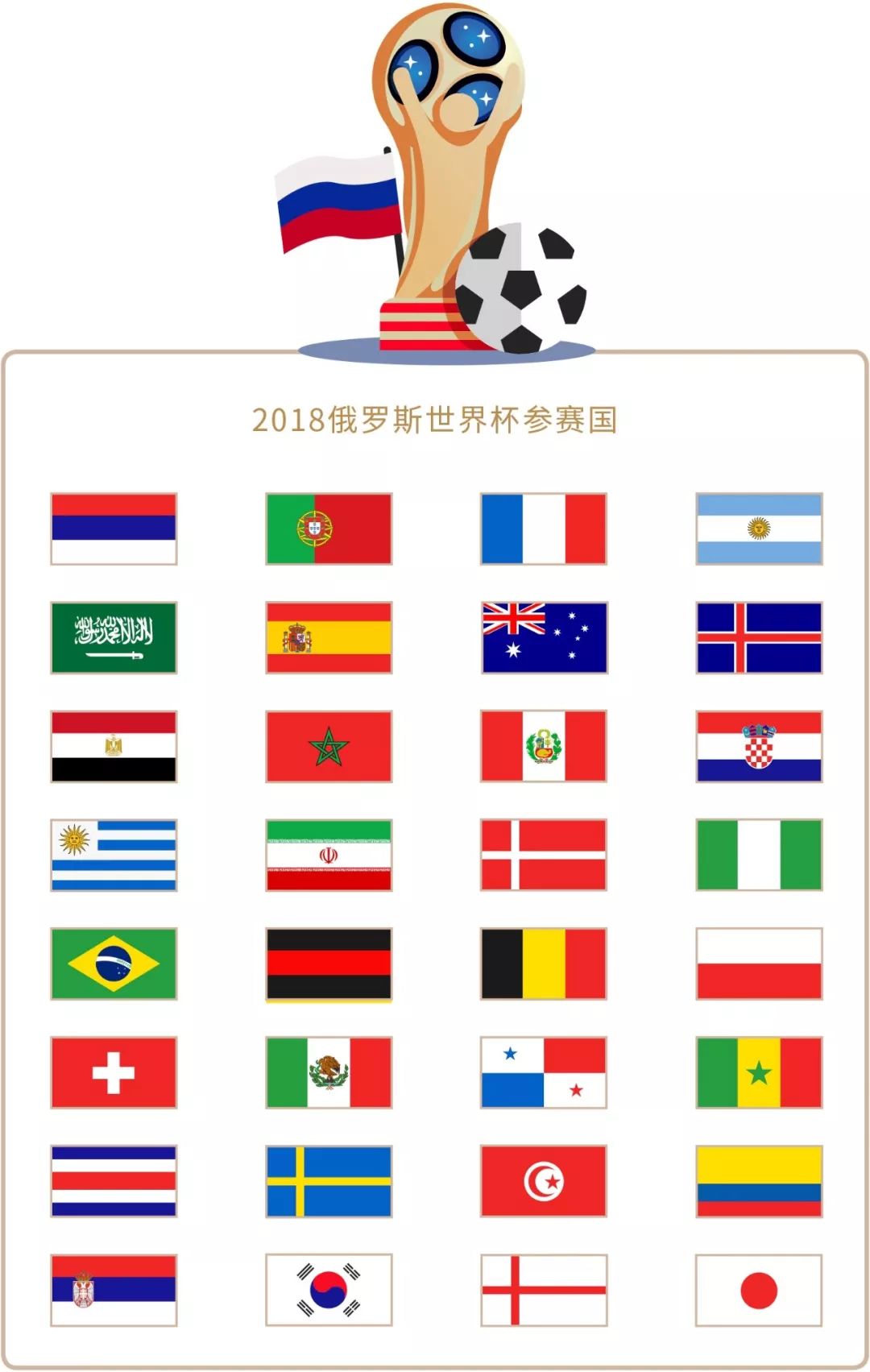 注背